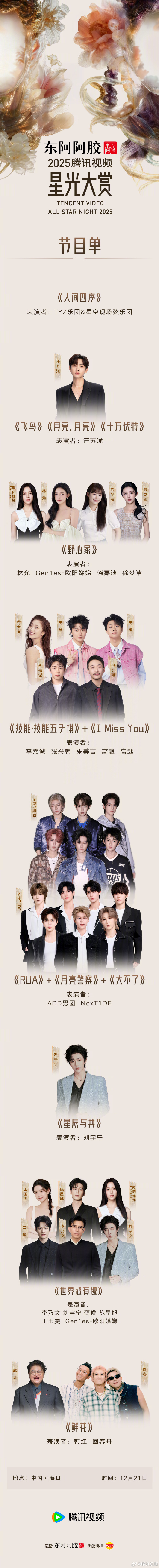 2025腾讯視頻星光大赏